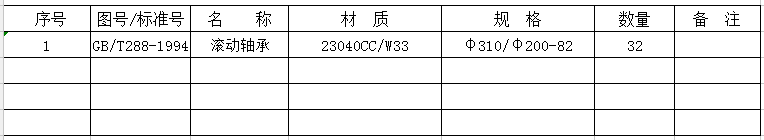 10月14日：柬埔寨項目軸承采購招標(biāo)公告